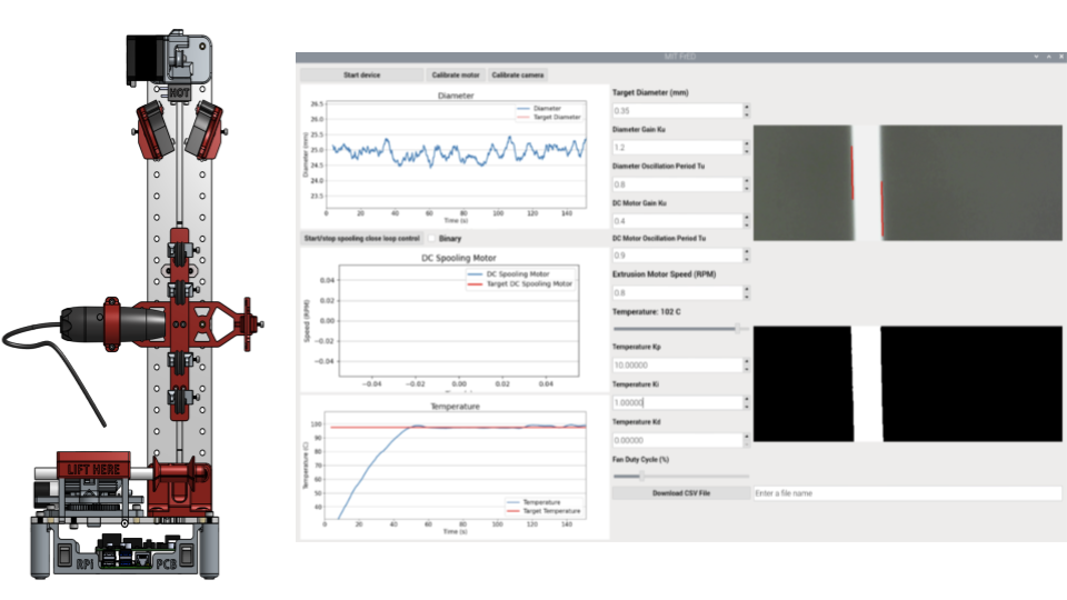 FrED Control and DoE
